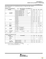 EVM430-FE427A Page 29