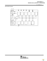 EVM430-FE427A Page 3