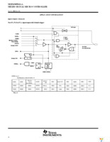 EVM430-FE427A Page 34