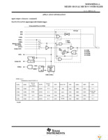 EVM430-FE427A Page 37