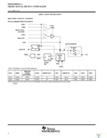 EVM430-FE427A Page 38
