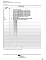 EVM430-FE427A Page 4