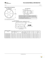 EVM430-FE427A Page 45