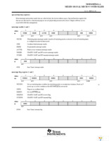 EVM430-FE427A Page 9