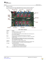 TMDSDCDC8KIT Page 3