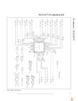 MAX3673EVKIT+ Page 3