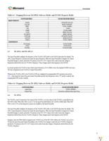 DS3102DK Page 13