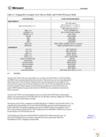 DS3104DK Page 10