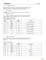 DS31404DK Page 5