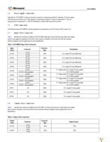 DS31400DK Page 5