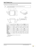 MCP7384XEV Page 20