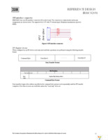 IRMCS2031 Page 16