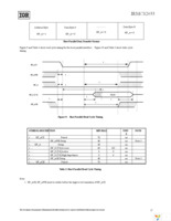 IRMCS2033 Page 18