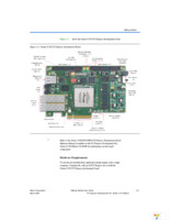 DK-PCIE-2SGX90N Page 11