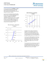 OPB780KIT Page 4