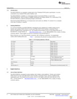 ADS1274EVM-PDK Page 4