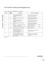 MAX11040EVKIT+ Page 10