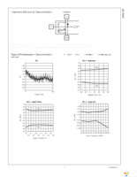 ADC08100EVAL Page 7
