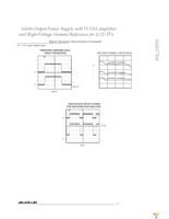 MAX17114EVKIT+ Page 15