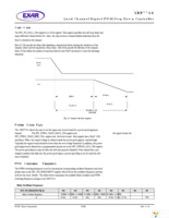 XRP7714EVB-DEMO-3-KIT Page 19