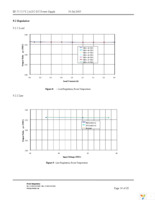 DAK-71A Page 14