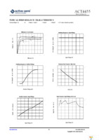 EA4455YH Page 11