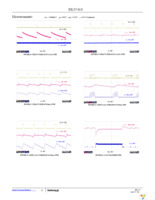 ISL85418EVAL1Z Page 12