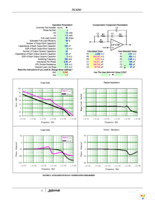 ISL6261EVAL1Z Page 22