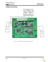 IRDC3046 Page 2