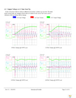 IRAC1150-300W Page 12