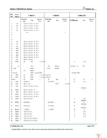 410-047-C2P-KIT Page 3