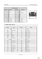 MOD-VGA-32MB Page 16