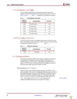 HW-V5-ML501-UNI-G Page 20