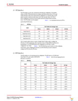 HW-AFX-FF1760-500-G Page 21