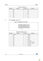 STM3210E-EVAL Page 20