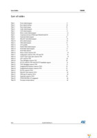 STM3210E-EVAL Page 4