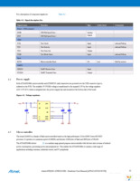 ATSAM4S-WPIR-RD Page 10