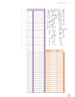 ADZS-BF506F-EZLITE Page 11