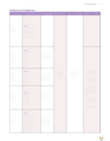 ADZS-BF506F-EZLITE Page 7