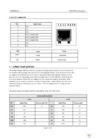 STM32-E407 Page 17