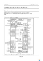 STM32-E407 Page 23