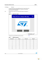 STM3210C-EVAL Page 14