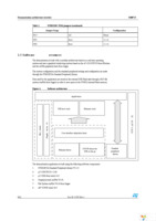 STM3210C-EVAL Page 8