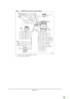 STM32-H103 Page 6