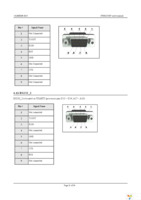 STM32-P207 Page 21