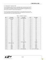 C8051F020DK Page 9