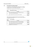 STM8L1526-EVAL Page 16