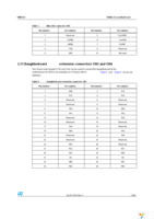 STM8L101-EVAL Page 13