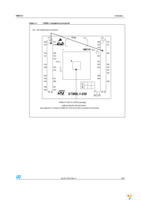 STM8L101-EVAL Page 7