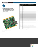 TWR-S08MM128-KIT Page 6